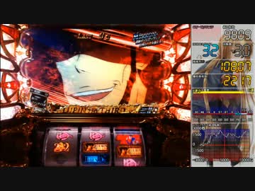 【パチスロ】ルパン三世 世界解剖【BURST 8】