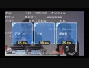 後継クラスファントムの鎌にパルチザン対応するかどうか