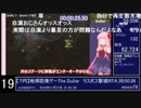 RTAランキングに登場しただけでボロクソに叩かれるmoco78