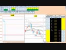 日経２２５先物デイトレードプラン　2018/12/20