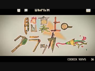 脳裏上のクラッカー ✞ ゆいくん 【歌ってみた】