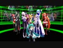 【VOCALOID MMD】One・Two・Three