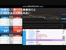 【さとし先輩FX】両建ての結末は133万の損切り！