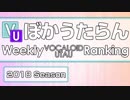 週刊VOCALOIDとUTAUランキング　#585・527