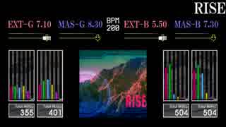 【GITADORA】RISE【EXCHAIN】