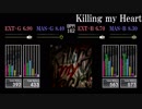 【GITADORA】Killing my Heart【EXCHAIN】