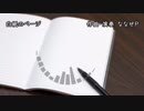 【オリジナル曲】『白紙のページ』／ななせP　【ピアノ】