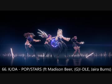 2018年個人的MVベスト100