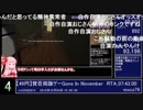 RTAランキングの嫌われ者になっていくmoco78