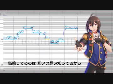 【人力sideM】石川PでReason!!【UTAU式人力+UST】