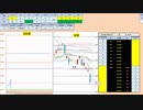 日経２２５先物デイトレードプラン　2018/12/21