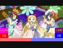 今年ハマった曲ランキングtop50 2018 part5