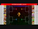 スマブラでのんびりキャラ集め13日目（クリアゲッター：トーナメント戦）
