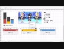 Excel版アイドルマスター.xlsm
