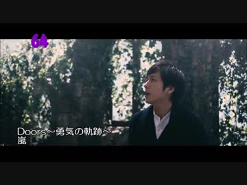 私の視聴回数ランキング 2018年間ランキング Part 3（100位～51位）