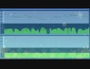 【ボカロクラシカクリスマス祭2018】アメイジング・グレイス【巡音ルカ・初音ミク】