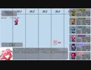 【東方卓遊戯】ＤＤ阿求と盟約所属の亜侠たち7-2話【サタスペ】