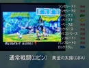 【バンブラP】通常戦闘(ロビン)を耳コピ【黄金の太陽】
