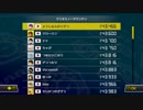 【マリオカート8DX】ワリオスノーマウンテン 1:43.600 (150cc)
