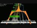 今年最後のMIDI 1/2 - 小さな恋のうた