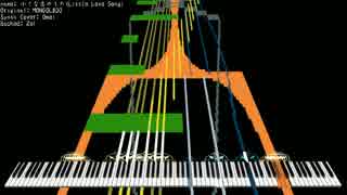 今年最後のMIDI 1/2 - 小さな恋のうた