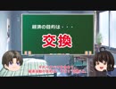 ゆっくり妹の経済学講座1「経済って何？」