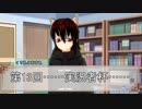 限りなくRTAに近い『第13回実況者杯PR』動画
