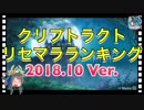 【クリプトラクト】リセマラランキング・キャラ紹介（2018.10Ver.）【クリプト】