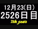 【1日1実績】ゴロゴア　#1【Xbox360/XboxOne】