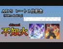 【遊戯王ＡＤＳ】不知火【レート１位記念】