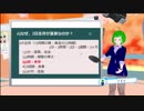 【#Vキャスアドカレ】生存のための　災害と準備（2/2）