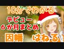 【因幡組】10分ちょっとでわかる因幡はねるデビュー６か月まとめ【クリスマス特別ED】