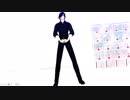 【MMD刀剣乱舞】 Scentist