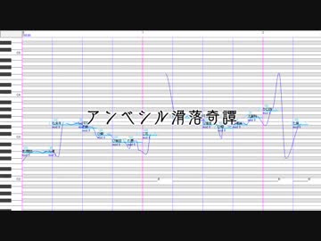 【おそ松さん人力】アンベシル滑落奇譚（調声晒し）【カラ松】