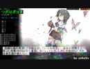 ポレン6　第23試合 【 2日目】