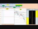 日経２２５先物デイトレードプラン　2018/12/25