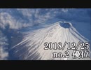 ショートサーキット出張版読み上げ動画4208