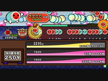 【TJAPlayer3Ver.1.5.0】段位道場 外伝