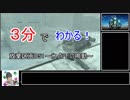 【初心者向け】３分でわかる！放棄区画D51～氷点下の鳴動～