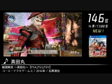 第11回みんなで決めるゲーム音楽ベスト100(+900) Part29