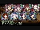 [城プロ:RE]喰えぬ詭計の貝合 絶壱難 ガチャ産高レア抜き(LV57～71 平均64)