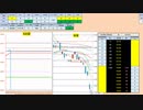 日経２２５先物デイトレードプラン　2018/12/26