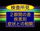 原著論文の書き方