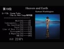 世界の音楽メディアが選んだ2018年の名盤を点数に換算してランク付け