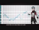 【UTAUドイツ語連続音】Bad Apple!!【明るいコウキ】