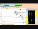 日経２２５先物デイトレードプラン　2018/12/27