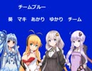 【ＲＰＧレース】チーム戦の予告【ゲーム駅伝】