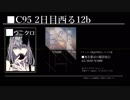 【C95】無名都市の撮影旅行【CoCオリジナルシナリオ集】