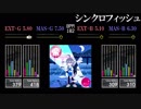 【GITADORA】シンクロフィッシュ【EXCHAIN】