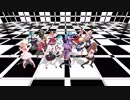 シロちゃんとアイドル部で太陽系デスコ